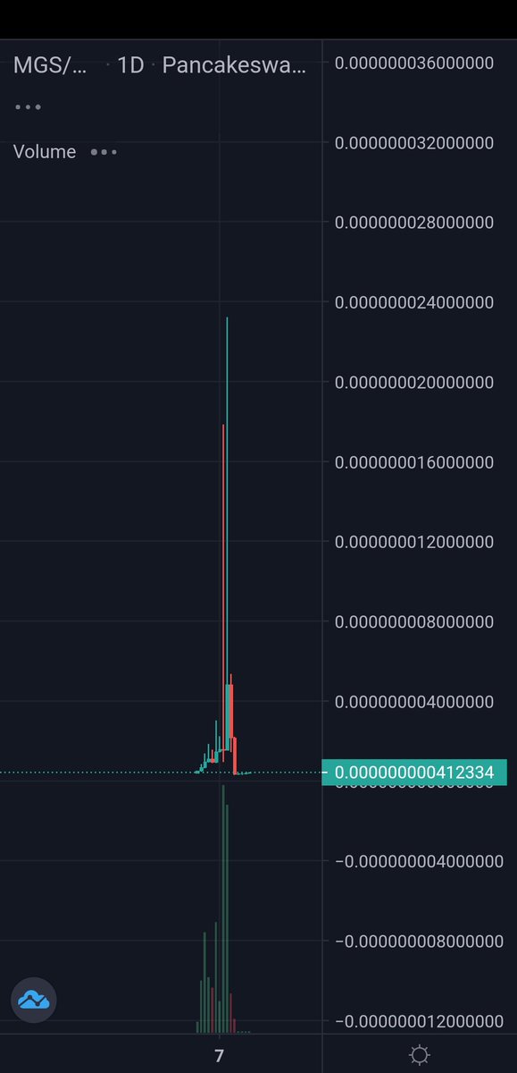 Velko Velinov tweet media