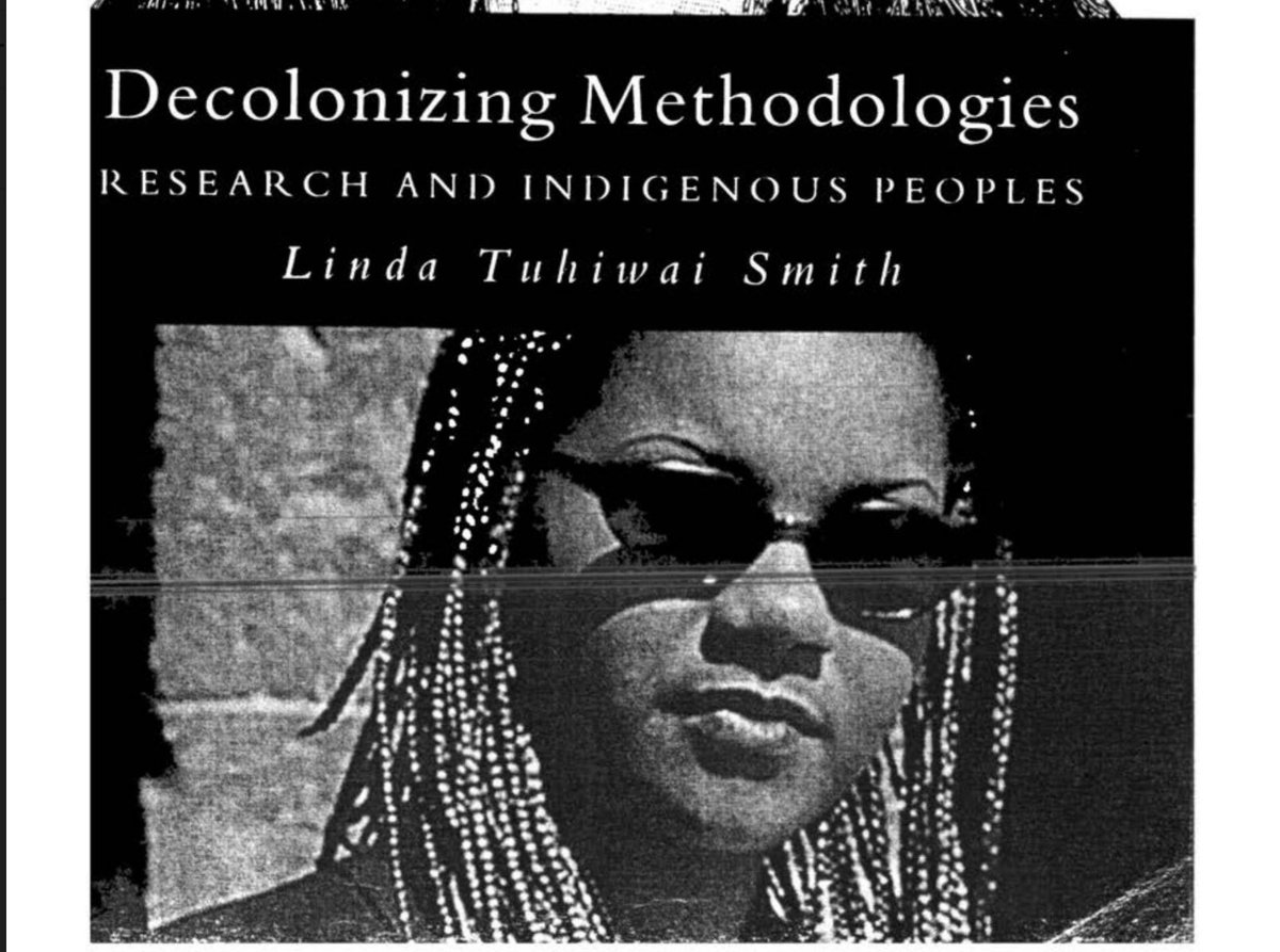 DHPatWM's tweet image. Big News! Our recent workshop on March 4th was immensely successful. Led by Professor Ellis and Professor Rivera, this workshop focused on Decolonizing Research. The workshop featured 15 participants, 5 of whom are graduate students at William and Mary.