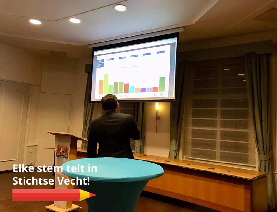 De uitslagenavond is begonnen! 📊 Kijk live mee via <a href="/rtvsv/">RTV Stichtse Vecht</a>:
📺 live.rtvsv.nl/tv/

➡️ Of ga naar stichtsevecht.nl/liveblogverkie… voor updates over de voorlopige uitslagen.

#gemeenteraadsverkiezingen