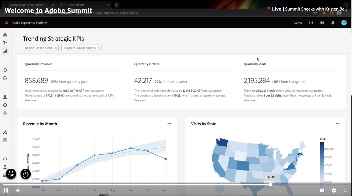 lizkmiller's tweet photo. Sneaks #AdobeSummit #KPIPop
AI elevates KPIs that matter most to users. Adds focus amid a sea of reports and KPI numbers.
(Not gonna lie...I dig it, but when I look at the name, my brain just thinks Kpop so now I'm humming BTS. Thanks Fan) https://t.co/weOMZNOcL8