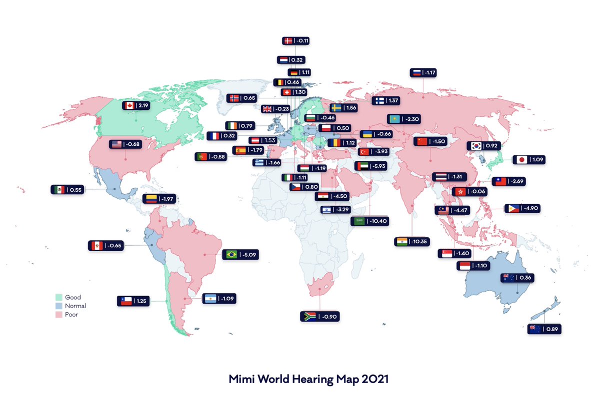 Sean Olive tweet media