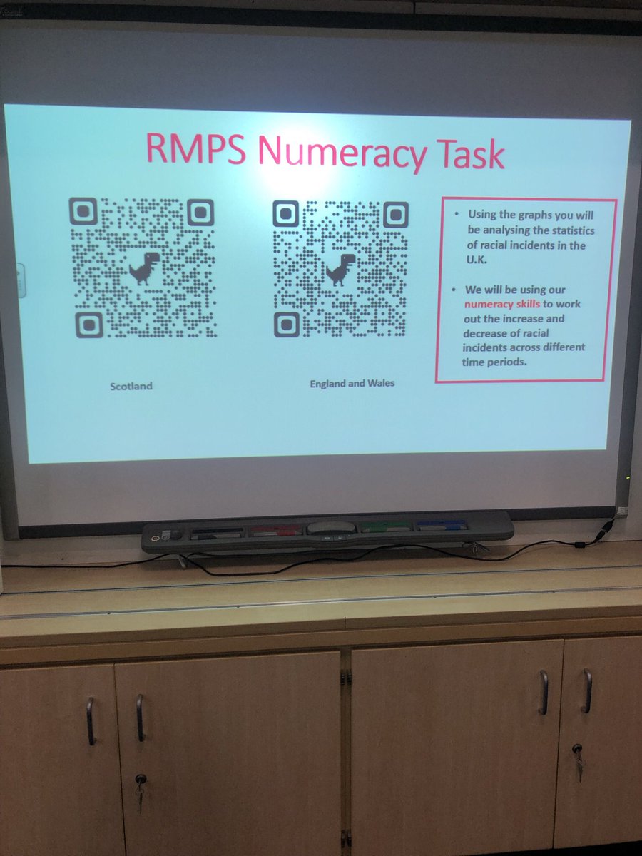 Some Numeracy tasks happening in RMPS this week. Plotting timelines with S1 and analysing racism statistics and graphs with S3! 
➗➕✖️➖🤔💭 <a href="/MrsRonnay/">Mrs Ronnay</a> #grangemouthnumeracy #GHS #numeracyfocusweek