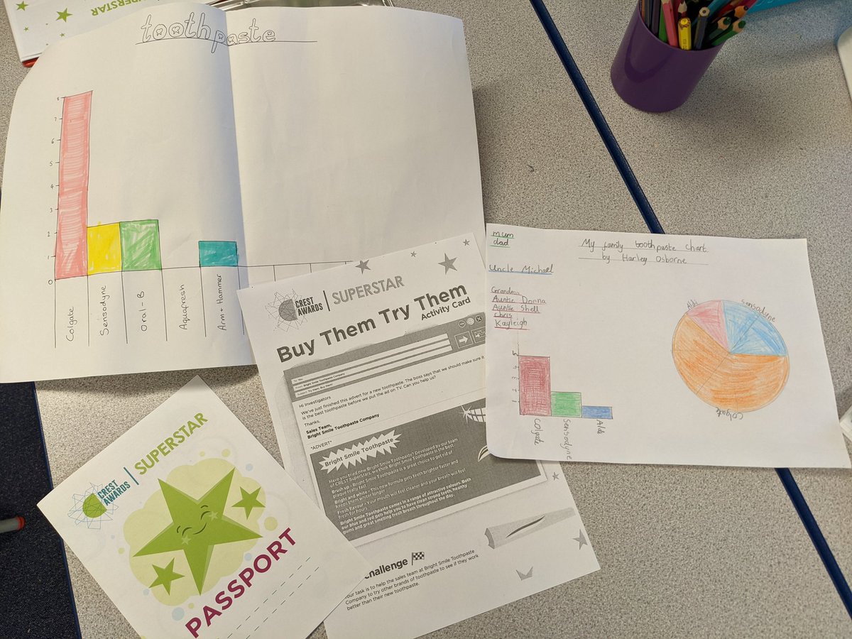 NethertonJI's tweet photo. Our Crest Superstars are working hard to find the best toothpaste with their activity- Buy Them, Try Them. @CRESTAwards #Nethertonscience https://t.co/LAHnjRDZbz