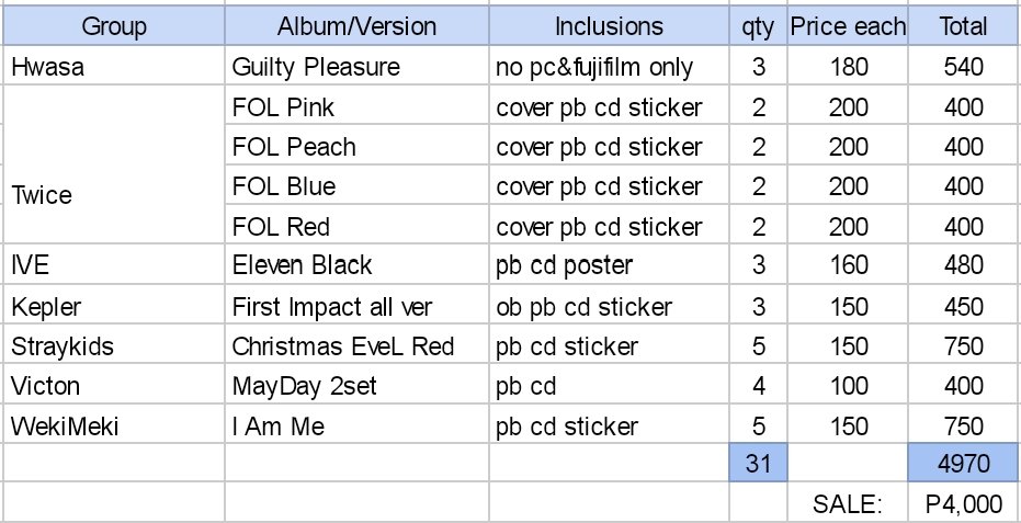 333kyukyu's tweet photo. wts lfb
ㅡall on hand

help rt and tag a shop/ga host, will get gcash prize if sold to tagged person

BULK
dop: PAYO
mop: GCASH
ㅡready to ship

31 albums= P4,000
21 albums = P2,900
19 albums = P2,400
&amp; solo groups available
P750-P4k

check photo for list
dm if interested~ https://t.co/El8pSnmpw1