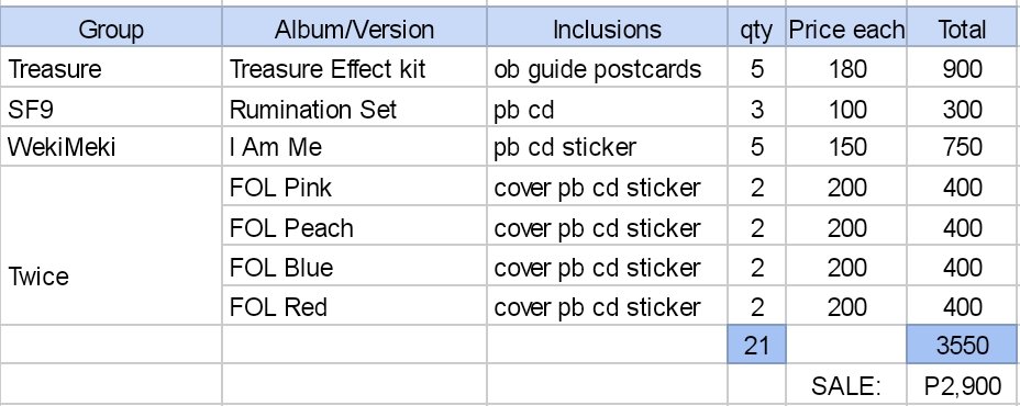 333kyukyu's tweet photo. wts lfb
ㅡall on hand

help rt and tag a shop/ga host, will get gcash prize if sold to tagged person

BULK
dop: PAYO
mop: GCASH
ㅡready to ship

31 albums= P4,000
21 albums = P2,900
19 albums = P2,400
&amp; solo groups available
P750-P4k

check photo for list
dm if interested~ https://t.co/El8pSnmpw1