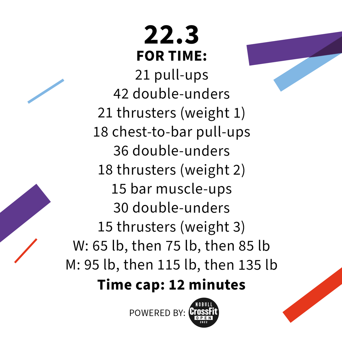 Wodify's tweet photo. Are you score's submitted for last week's 22.3?
Drop a comment with your time or reps below!
#Wodify #WodifyCommunity #CrossFIt #CrossFitCommunity #MMA #MMACommunity #Fitness #FitnessCommunity #WednesdayWOD #WednesdayWorkout #WodifyWOD https://t.co/hvvaANTGZ7