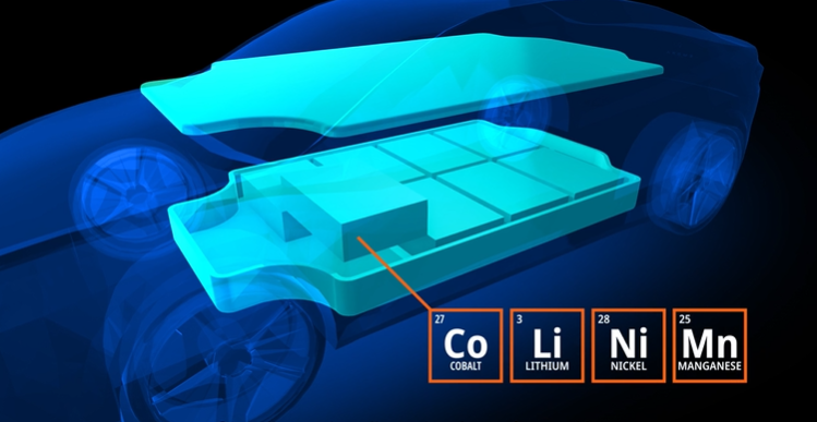 GroupeEramet's tweet photo. #Eramet et @Suez renforcent leur partenariat et projettent de construire en France une usine sur les premières étapes du #recyclage de #batteries #lithium-ion à horizon 2024.
Lire le communiqué 👉https://t.co/XdRFJNg9B7 https://t.co/rmwfeydwMi