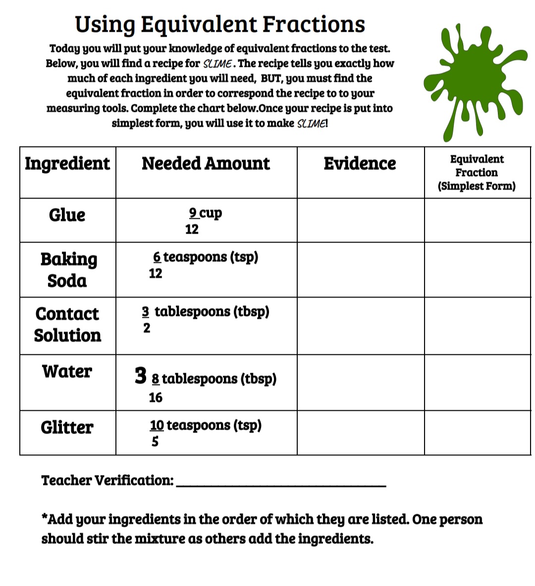 Anlyacosta's tweet photo. Camp Spark Day 3 - They reviewed equivalent fractions and used what they learned to prepare slime. They had a blast!💚 #4thgraderocks @Almeda_Elem @Ian_Olmstead @GulleyToiya @deandra_waters @MsMariaPinedo https://t.co/YNt5PiaFqX