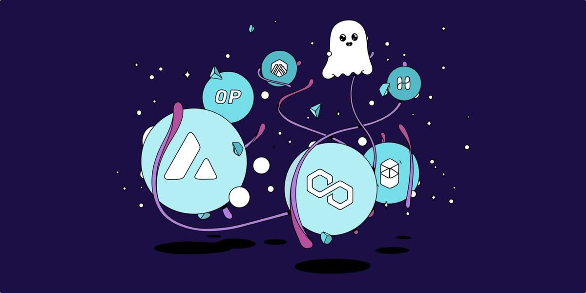 aave's tweet photo. 5/ Ready to take V3 for a spin? The community greenlit V3 deployments across Polygon, Fantom, Avalanche, Arbitrum, Optimism, and Harmony. Ethereum Mainnet deployment will be determined by the community based on the maturity of the currently deployed markets. More to come soon! https://t.co/ulWwasUNNJ