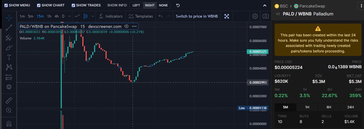 On se concentre sur la suite ! 
@PallaFinance un fork Titano 
Je vous laisse avec le Thread du frérot <a href="/StarkCrypto3/">Stark</a>  pour ceux qui veulent ! 🦍