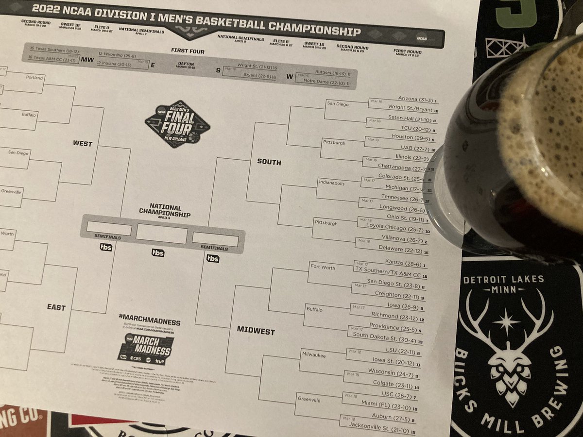 BucksMillBrew's tweet photo. Decisions, decisions! Who do you have winning it all? 
#marchmadness #basketball #upsets #bracketbuster https://t.co/ZBi36wumVG