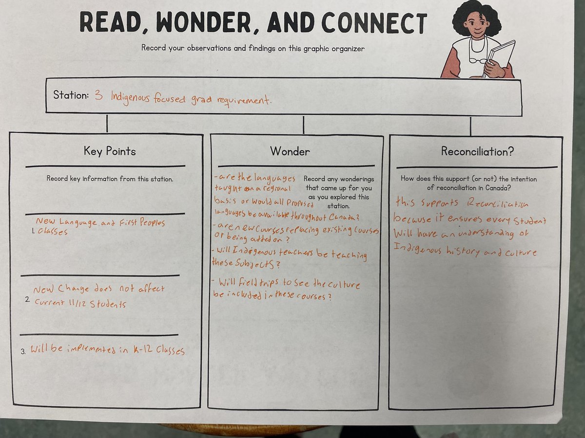 Tsandlia Van Ry | she/her | tweet media