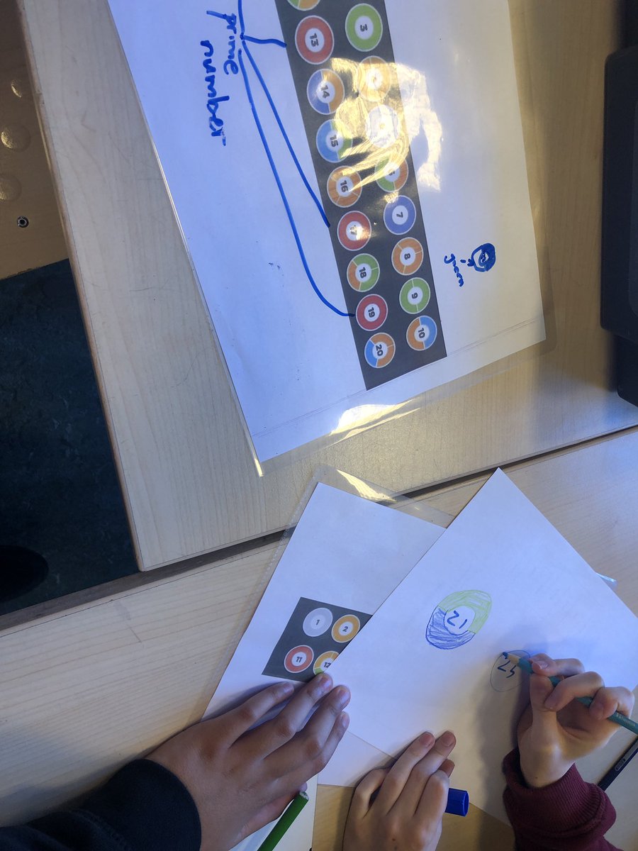 kpackteacher's tweet image. Hello old friend, it’s been a while since I got to confound a group of kids with you 🔍🔍🔍 #primeclimb @MathforLove #inquirymath #pypmath @STIPHilversum #ibpyp