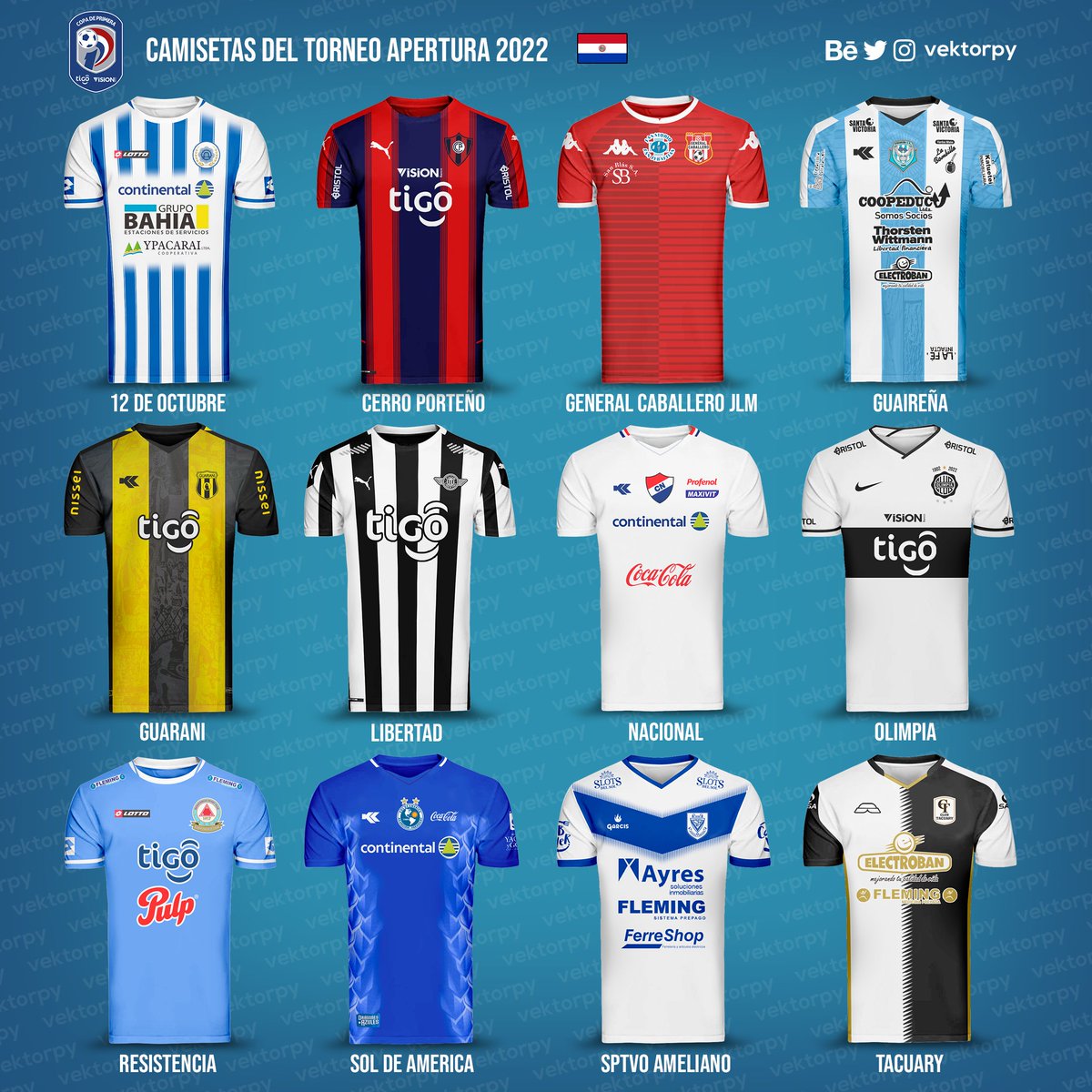 Confira todas as camisas dos clubes do Campeonato Português 2022