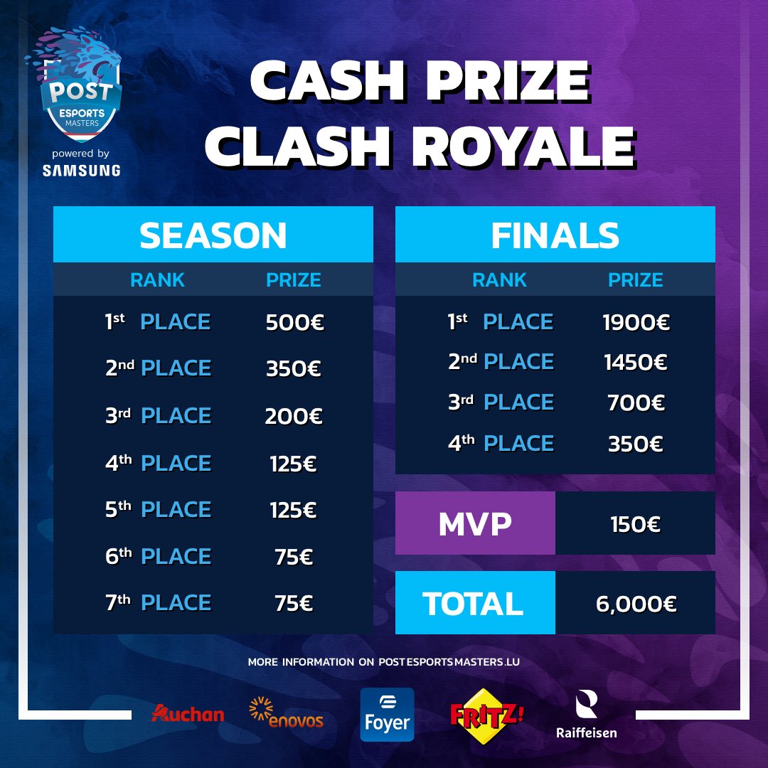 POP Esports Masters tweet media