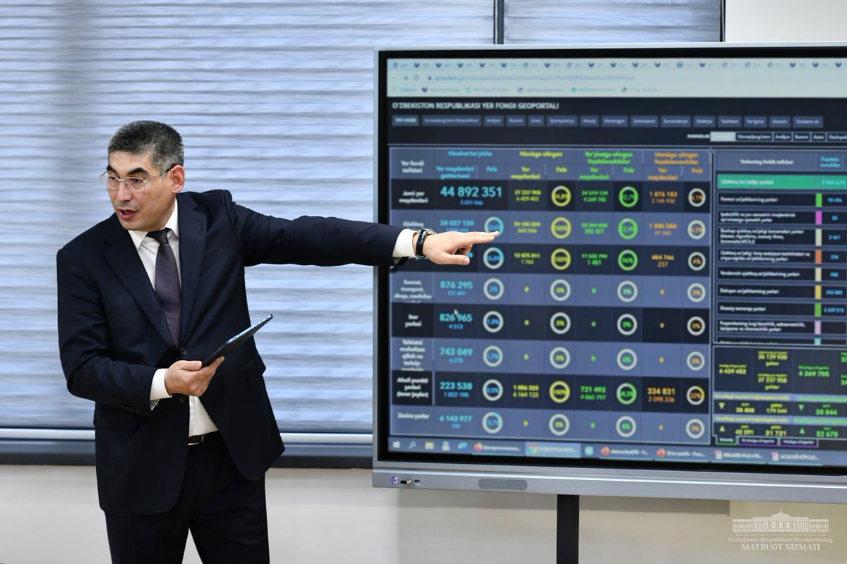 president_uz's tweet photo. Shavkat Mirziyoyev held a meeting at the State Tax Committee on reforming tax administration and the widespread introduction of information technologies in the sphere.
#Mirziyoyev #meeting
#tax_system #digitalization https://t.co/rJsRSysyfO