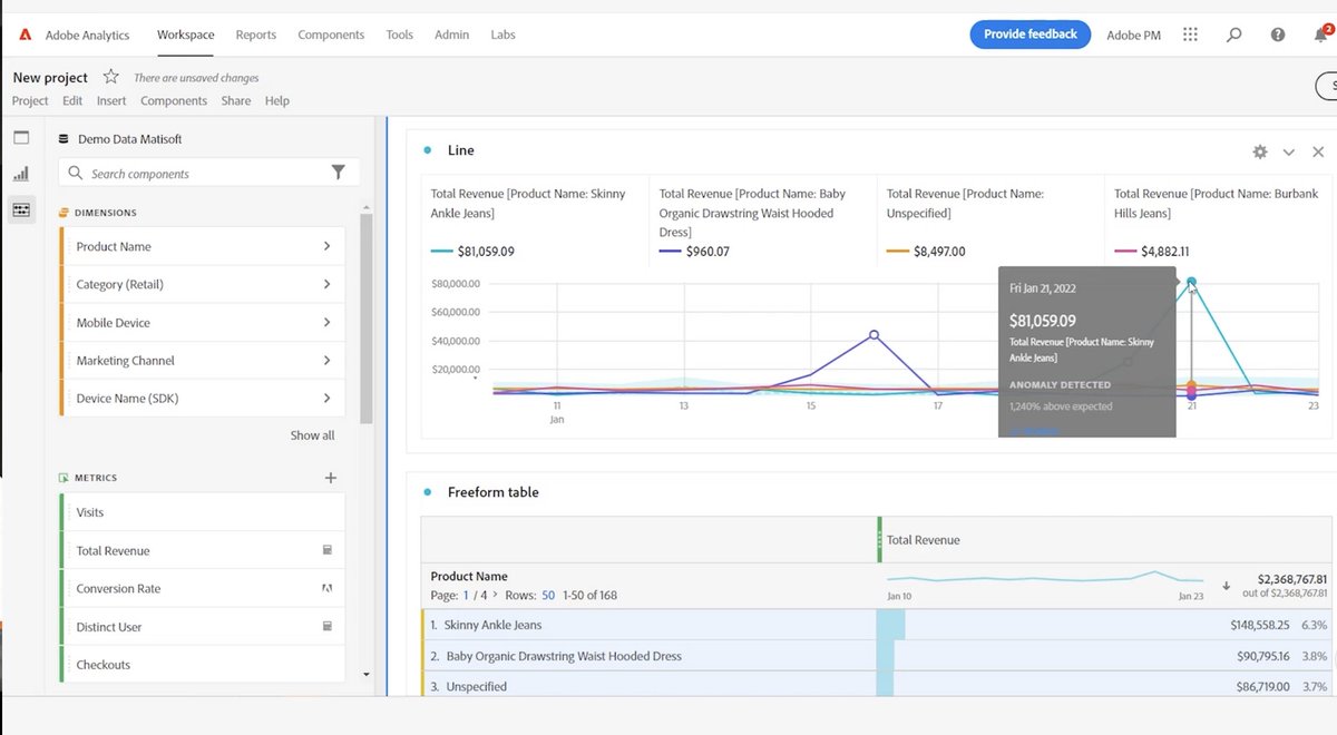 lizkmiller's tweet photo. Quick shot decision makin? OK for @KristenBell but not #CMOs #AdobeSummit #Sneaks #ProjectQuickConnect identifies data and ask questions to get to better decisions. Spike in sales? Connect with teams to ask what caused it. Collaboration, analysis and action in one spot. @Adobe https://t.co/ckPLmDYqER