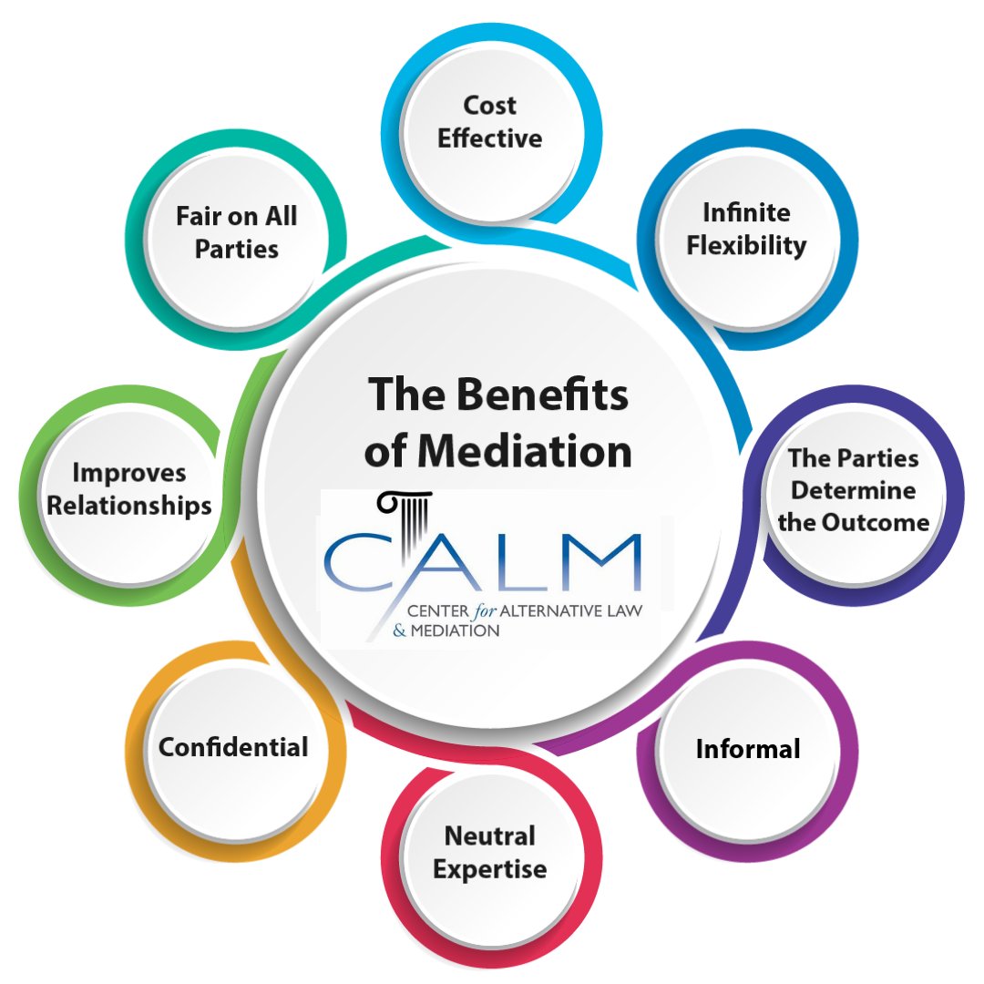 CALMNetwork tweet picture