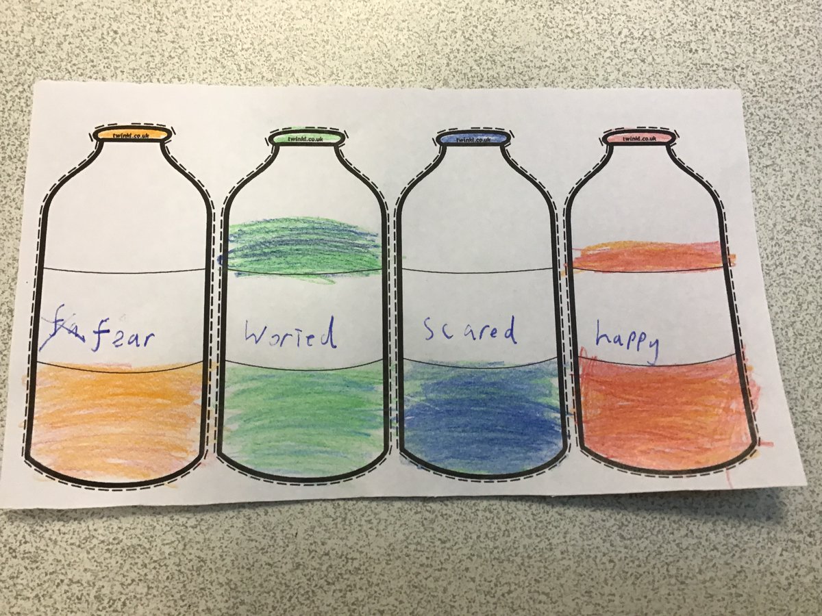 DeltaGreengates's tweet photo. #Year2GG used the book ‘Bottled’ @bottledbook to help us to discuss and understand different emotions. We created our own set of bottles to help us talk about our feelings. #TeamGGPSHE #TeamGGThrive #Thriveapproach #TeamGGOracy https://t.co/O0yWFlke2C