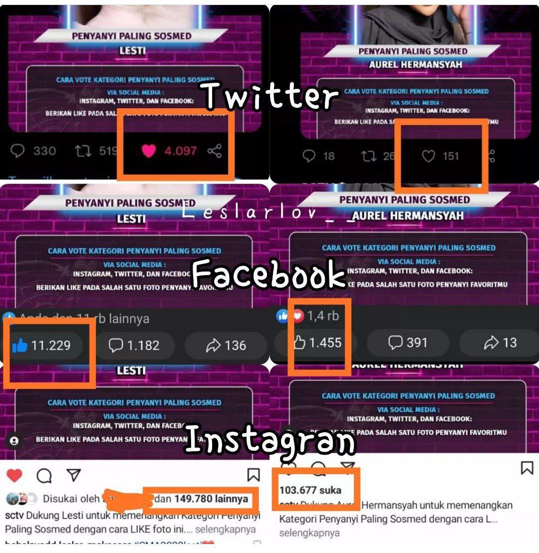 Arief55194340's tweet photo. Ini bukti nyata guyzzzzzz...
#ShameOnYouSCTV
#SctvNotreal https://t.co/rokBjLMQ5M