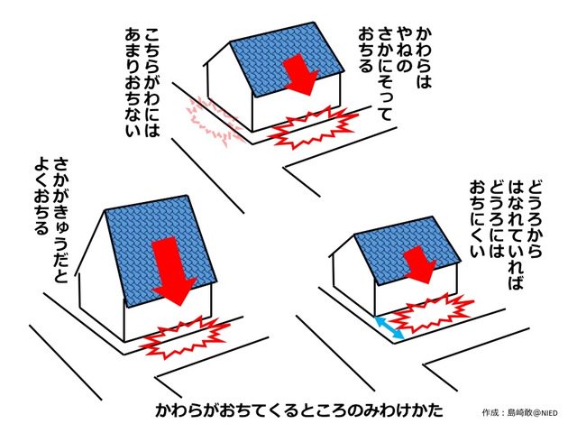 kansaimatari tweet picture