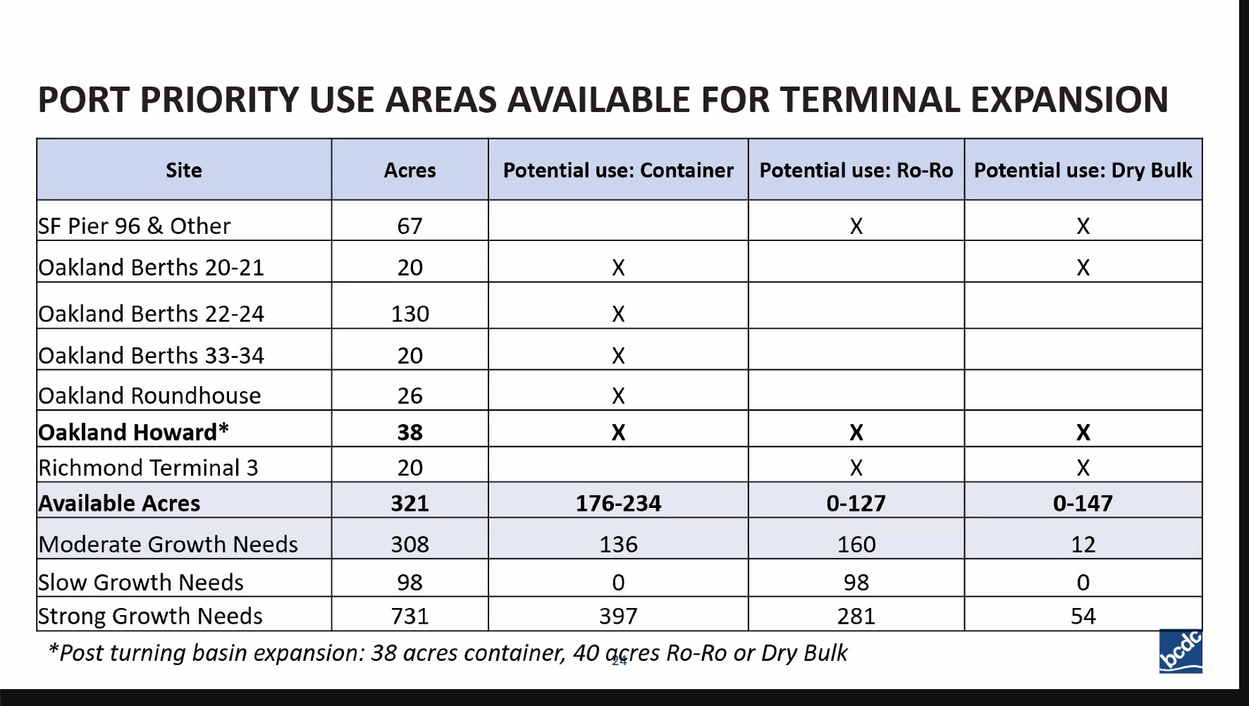 Sarah Ravani on Twitter: 