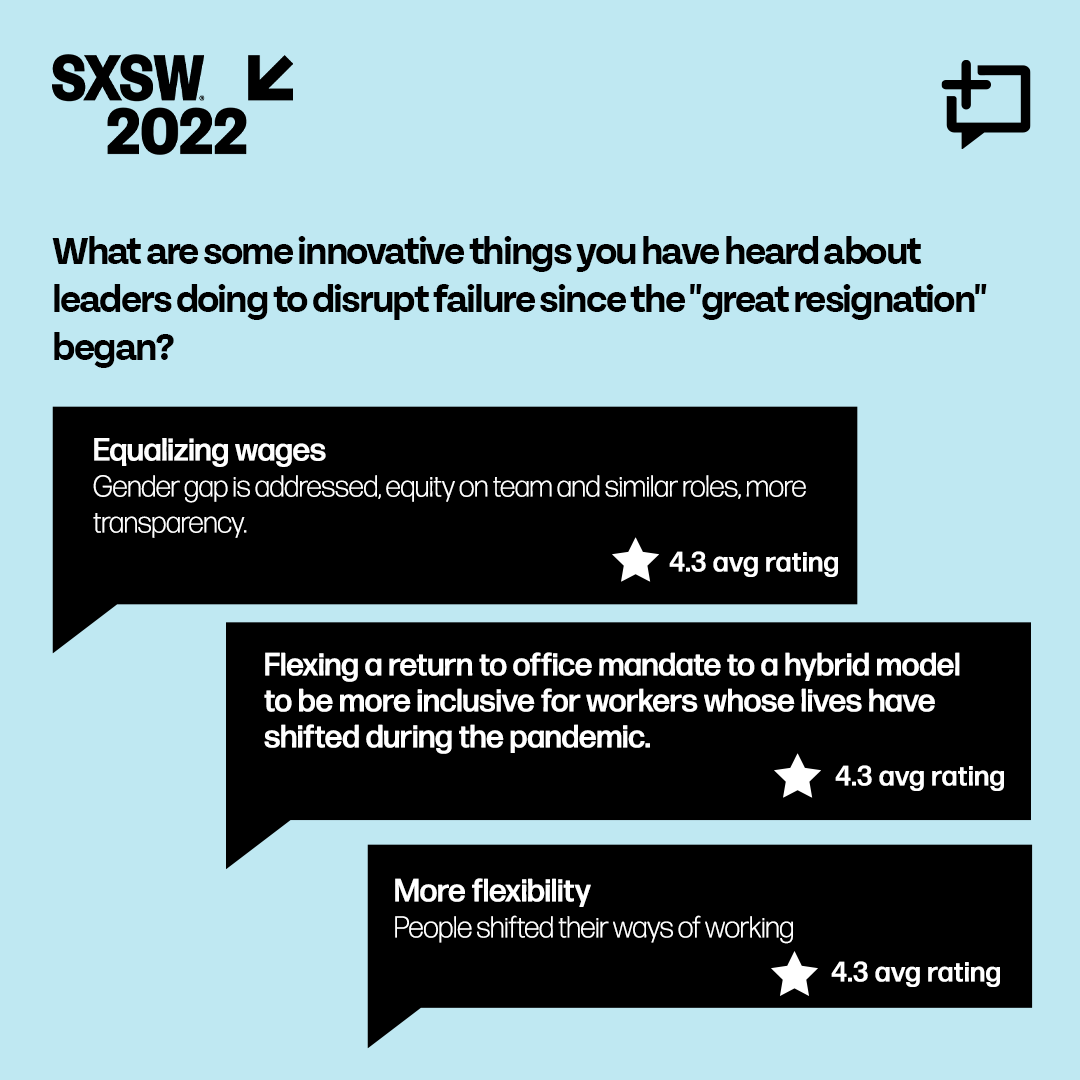 thoughtxchng's tweet photo. The results are in!

We asked #SXSW attendees to share some innovative things that leaders can do to disrupt failure since #TheGreatResignation began.

Take a look at the top-rated thoughts from our live Exchange!

#SXSW2022 #TheGreatResignation https://t.co/S3OKQVlNz7