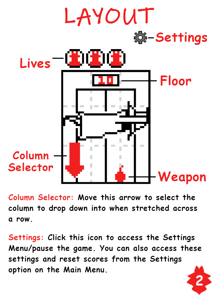 AnimationMW's tweet photo. What do you do when you have experience in both Tech Writing and Design? You create a complete instruction manual for your game. Elevader is the complete package. I love it, and I know you will too. Coming soon! #elevadergame #gamedev #IndieGameDev #gamedesign #indiedevhour https://t.co/9Op5NeZwlP