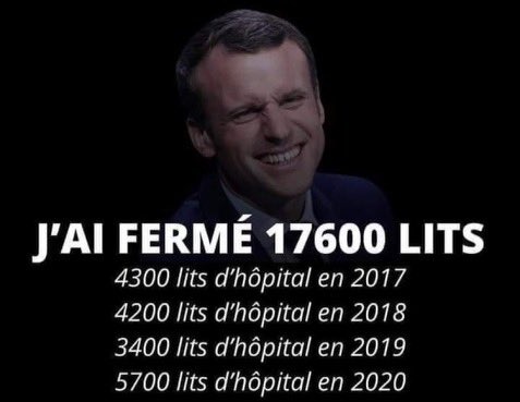 13/ Fermeture de lits, même en pleine pandémie : https://www.liberation.fr/checknews/emmanuel-macron-a-t-il-ferme-17-600-lits-dhopital-en-quatre-ans-comme-laffirme-francois-ruffin-20211224_ZDEGBEMS4BHW3CGKLAOKL275ME/