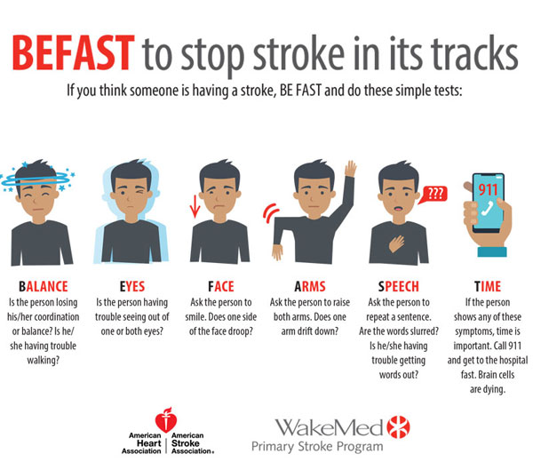 What to do if you think someone is having a stroke: 
.
.
#firstaid #lifesaving #security #securityprofessionals #frontline
