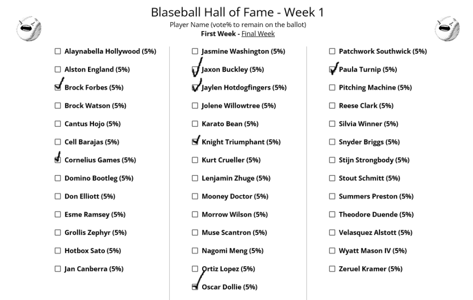stootpoot's tweet photo. Reviving this account to post my @BlaseballHoF ballot. It took a lot of deliberation and I'm sad about some of my exclusions but there has to be a cut-off somewhere. https://t.co/OCakZzAW3F