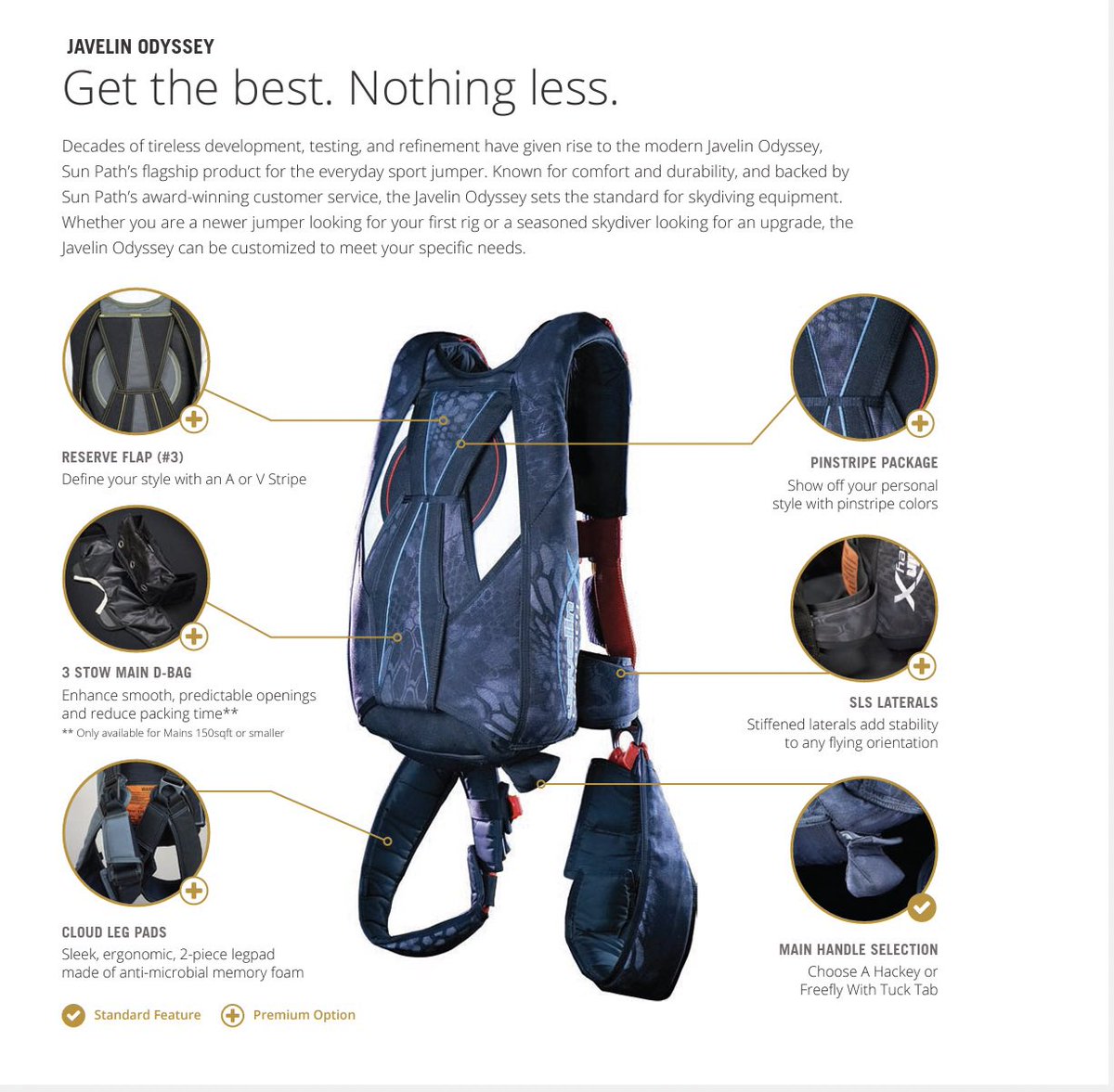 TeamJediairwear's tweet photo. @TeamJediairwear #sunpathproducts #dealers https://t.co/GfGC51L9BB
