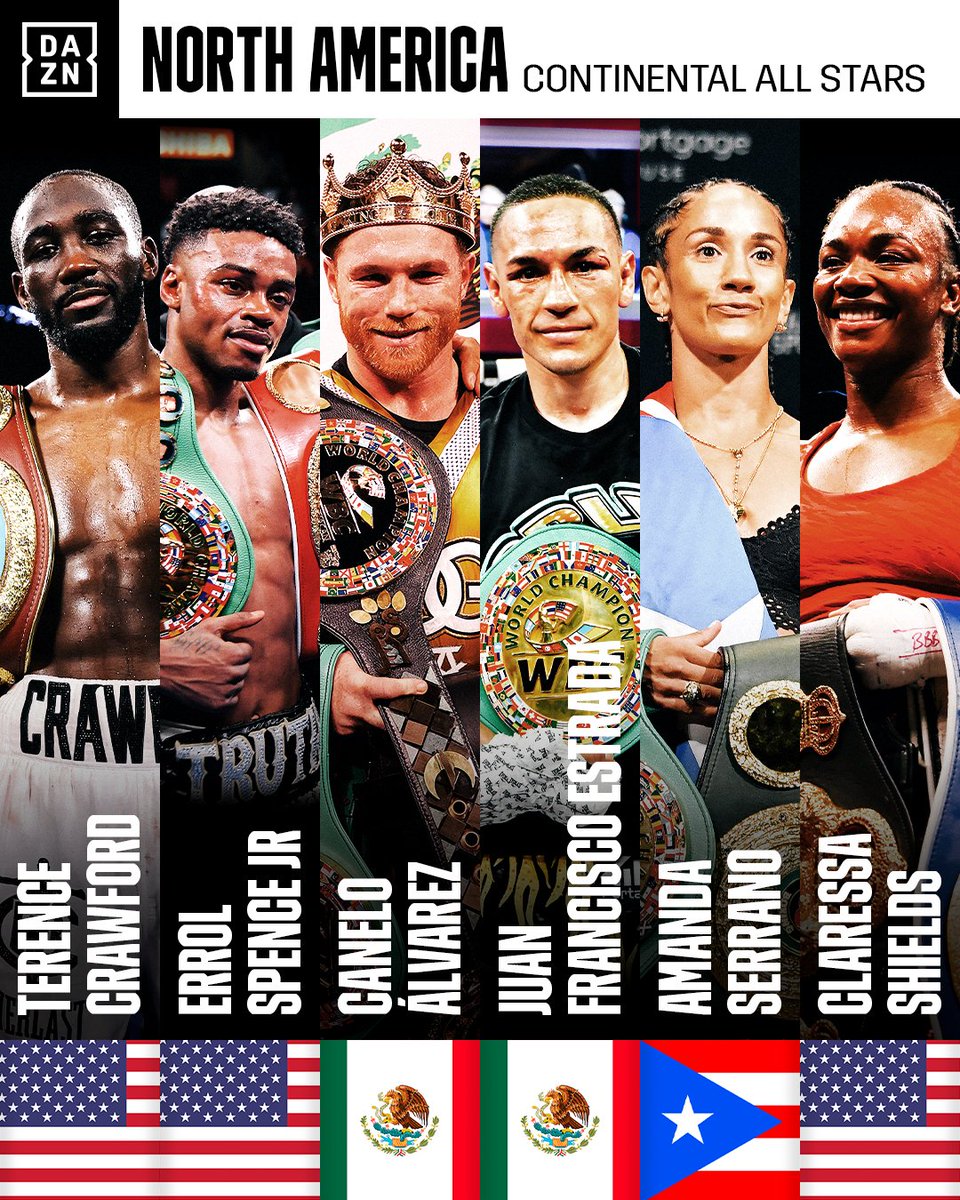 DAZNBoxing's tweet photo. The Best of North America 🌎

Who would you add or drop? 🤔 https://t.co/o0bGFSWqPU