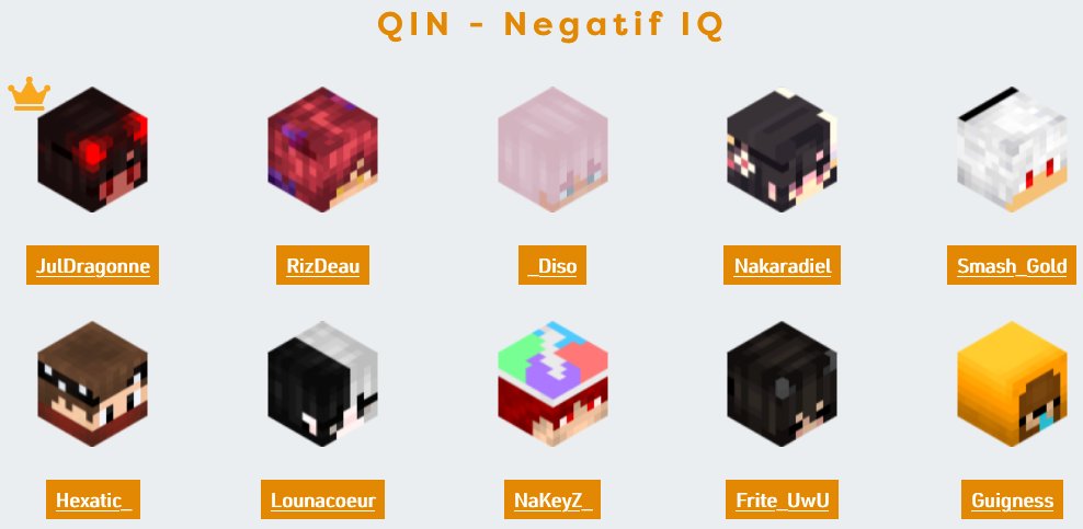 🌍 HOURGLASS 10 AGARTHA : ÉQUIPES 

Sont-ils là pour s'amuser ? Éventuellement.
Sont-ils là pour gagner ? ABSOLUMENT.

Bienvenue aux équipes Flambwind, BonTouTou, GoldenUHC et Negatif IQ 💅

#Houglass10⌛️