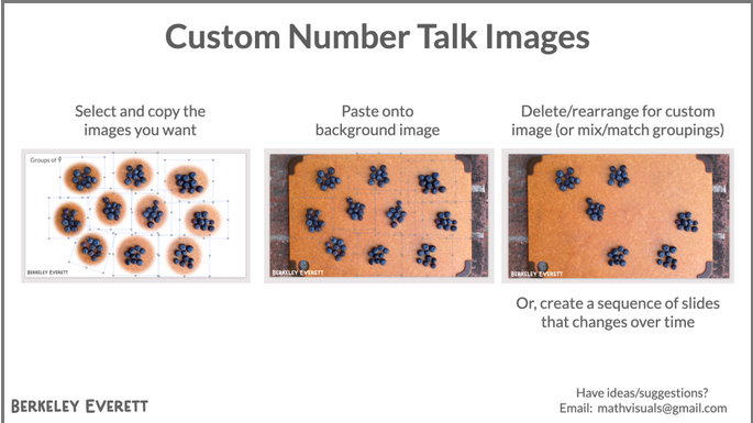 MathforLove's tweet photo. 3) https://t.co/sR2W1Is9nD @BerkeleyEverett 
for custom(!) Number Talk images https://t.co/LQcA35MqWD