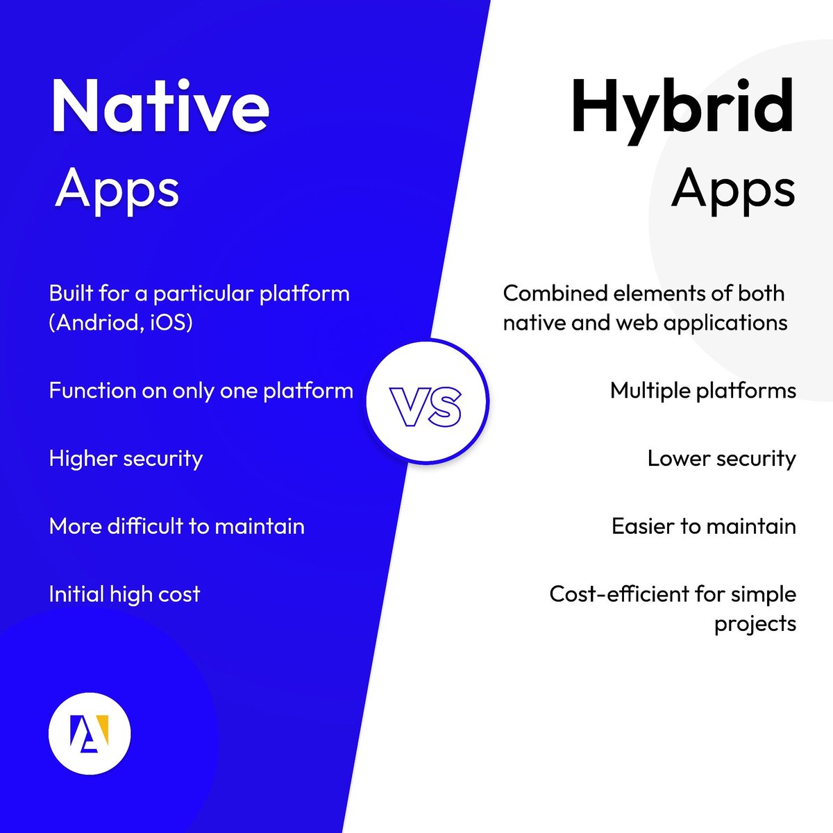 apptide_io's tweet photo. The benefits of a mobile applications for growing  businesses are so numnerous, it's easy to overlook the setbacks they come with 🥴 

DM us for more details on launching your mobile app 

Special discount for Lagos based businesses 🤗 https://t.co/INhp9yQaAV