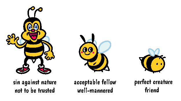 gastrictank's tweet photo. before drawing a bee, please consult my infographic https://t.co/kTsQsbAbro