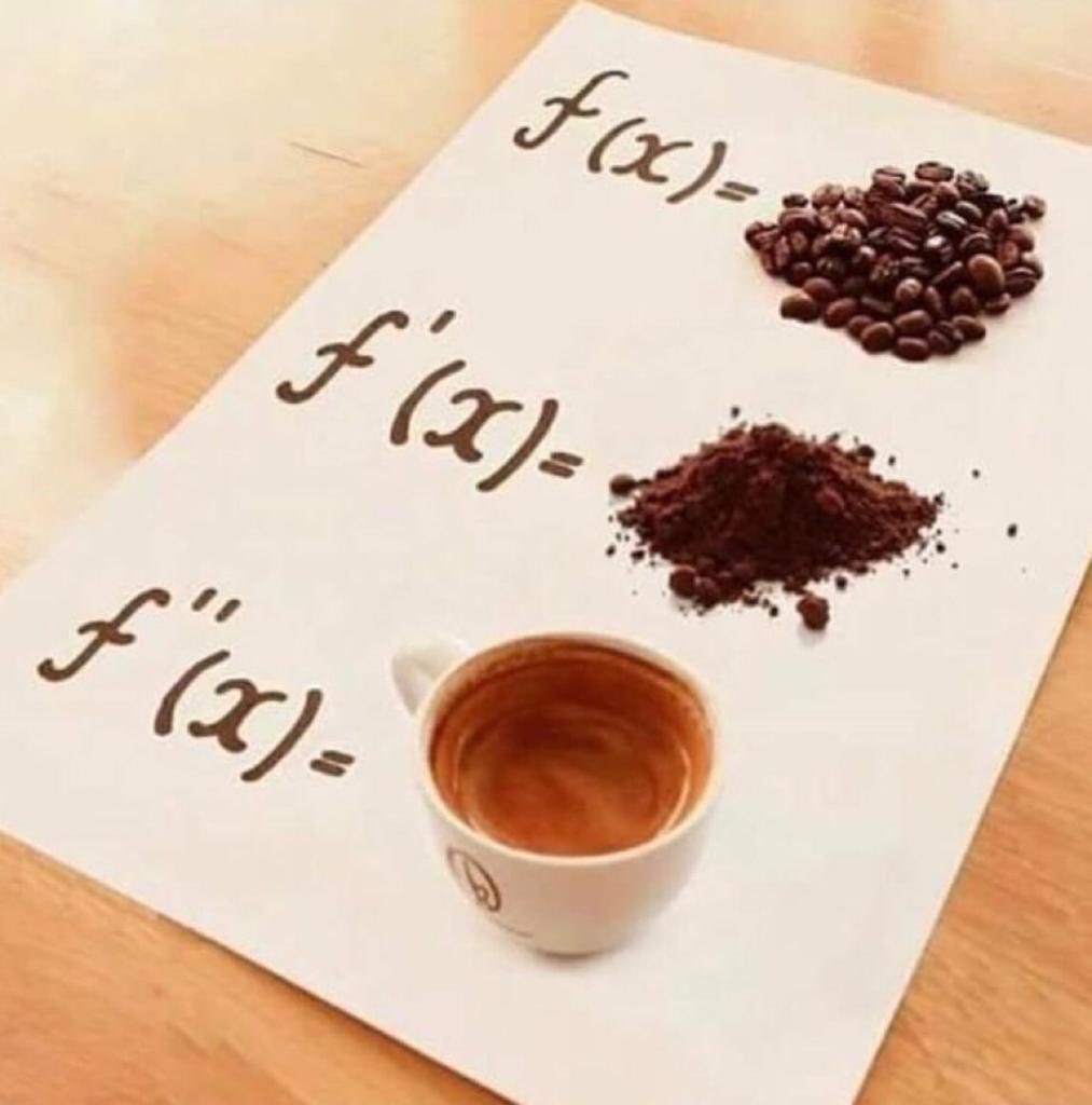 alibaykali's tweet photo. #fonksiyon ve türevleri https://t.co/7yPzbLOLvf