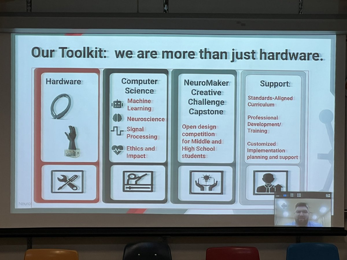 m_drez's tweet photo. Learning from @NeuromakerStem today at #WNYTIF. Love the WNY connection to @UBCommunity from today’s presenter, Josh Varela. This looks like a 🤯 opportunity for student engagement, empowerment &amp; innovation. https://t.co/4Ost8u9sH2