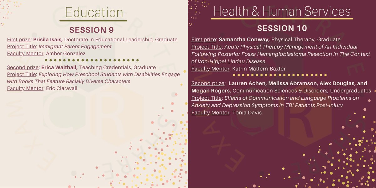 Congrats to all of our student awardees from the 2022 Spring Symposium!

#sacstateresearch