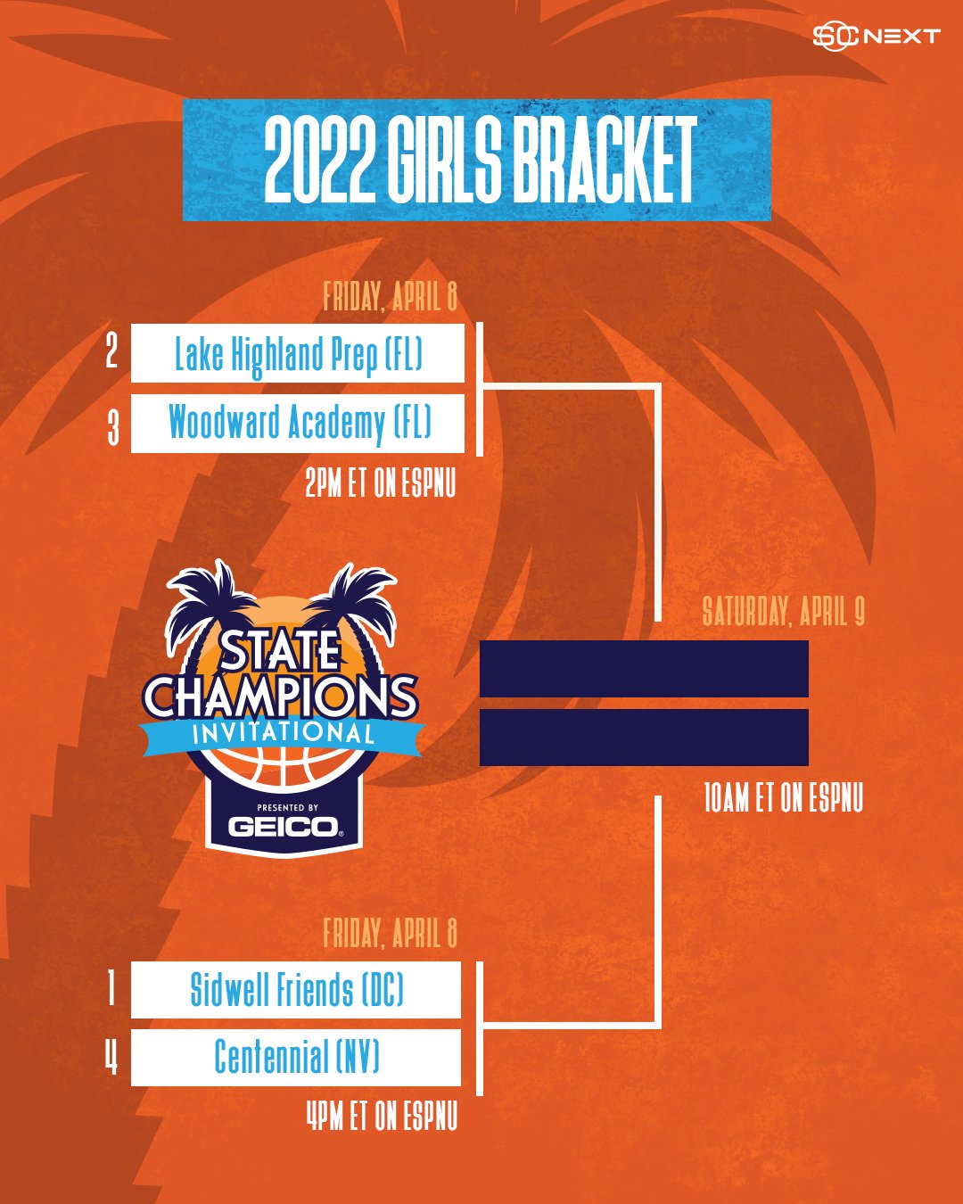 Sidwell Friends Athletics on Twitter "🏀 🌴 2022 State Champions