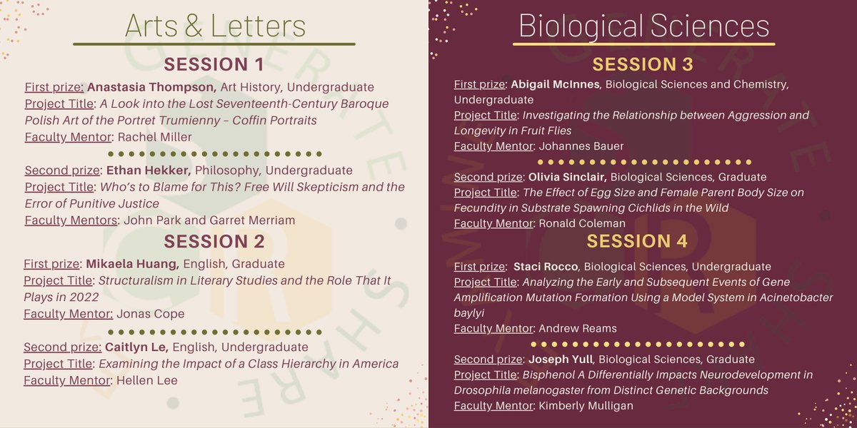 SacStateSRC's tweet photo. Congrats to all of our student awardees from the 2022 Spring Symposium!

#sacstateresearch https://t.co/QbymUBBe4z