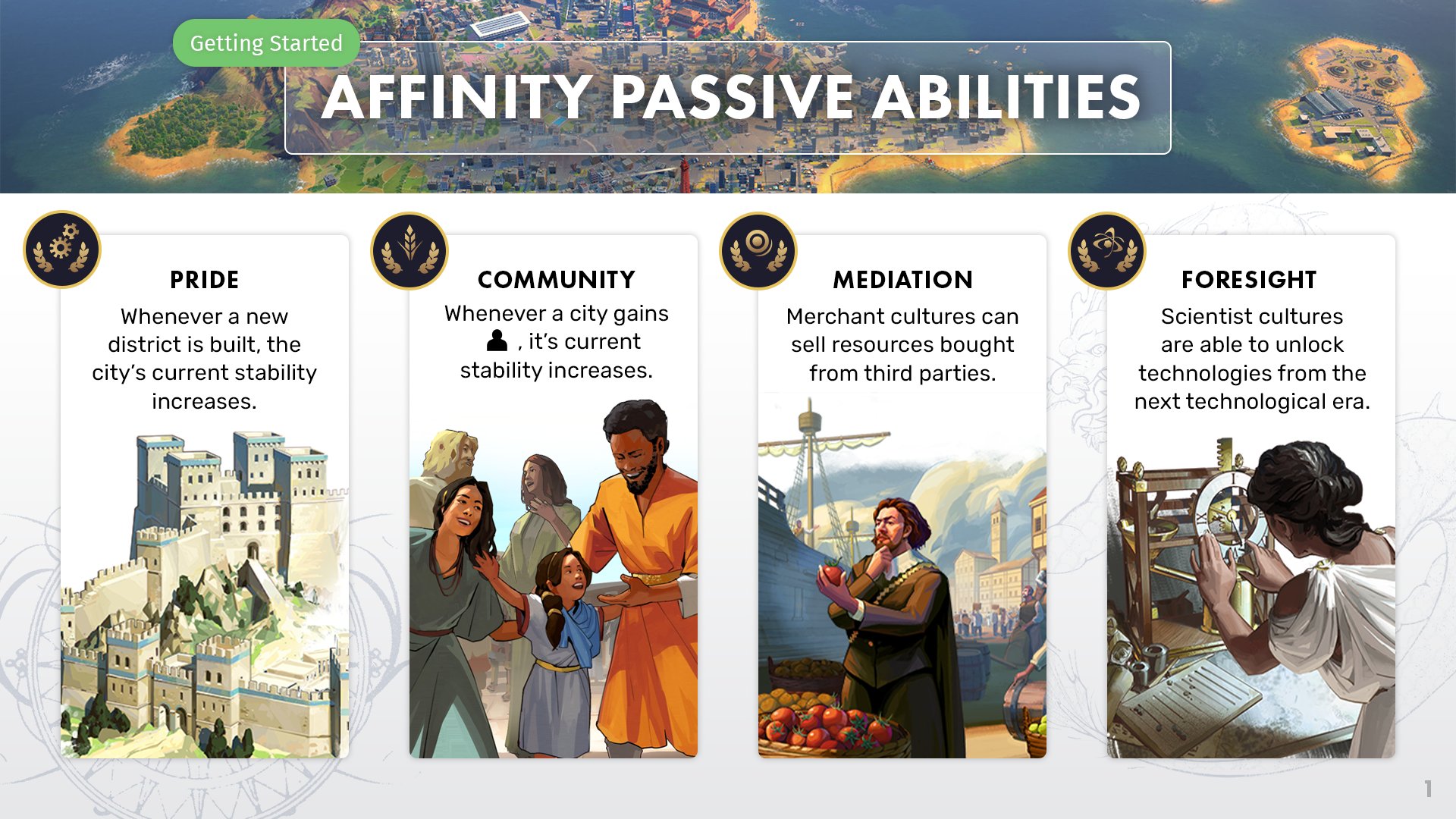 Humankind on Twitter "Every affinity type in humankindgame has a