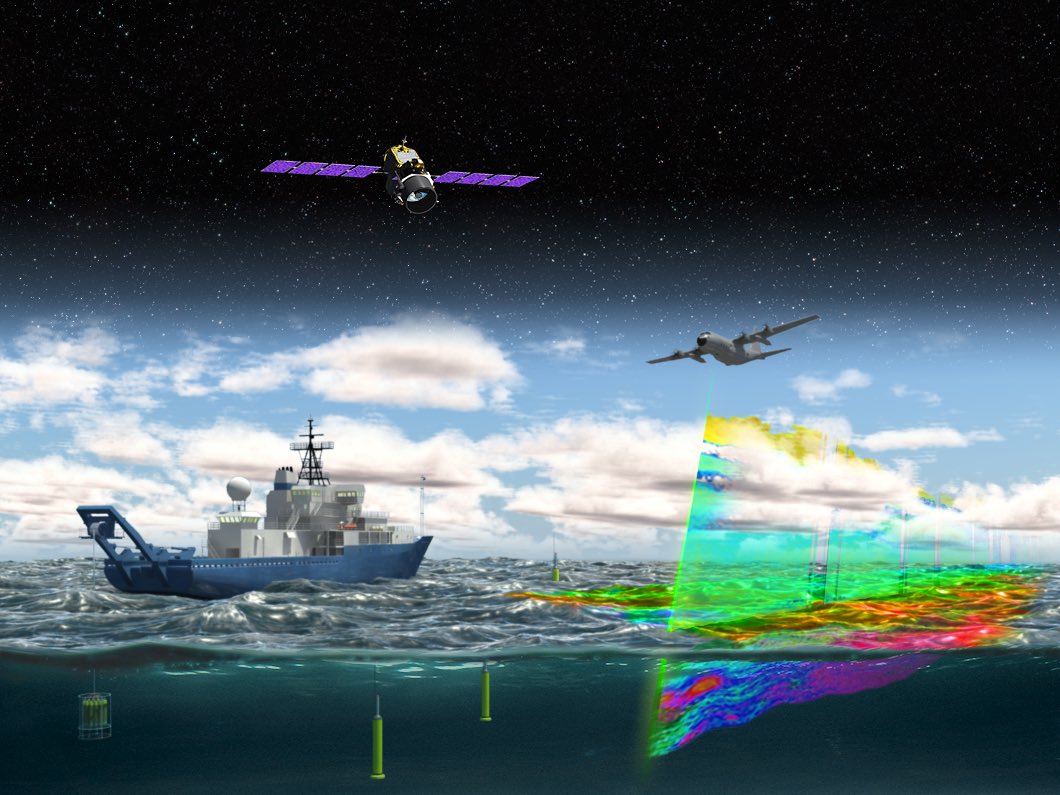 richardhmoore's tweet photo. Looking forward to speaking about plankton, aerosols, clouds, climate, and the science of @NASA_NAAMES at the @VLMuseum tomorrow night (6:30pm EDT). In person and also streaming via Zoom. Info at: https://t.co/CKrM9zZSAg https://t.co/Q0UxnwUo7b