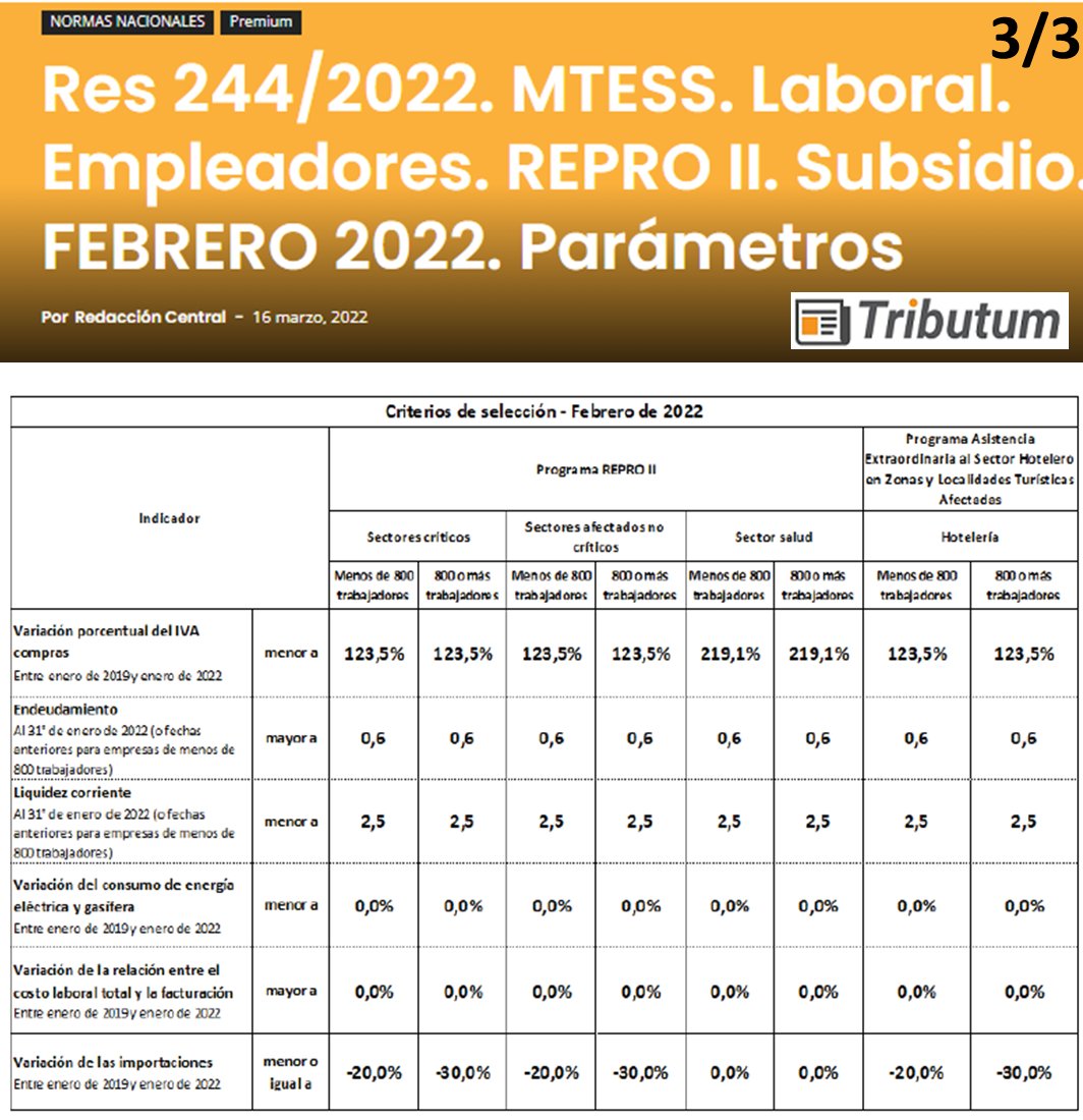 tributumcomar's tweet image. #REPROII #Febrero