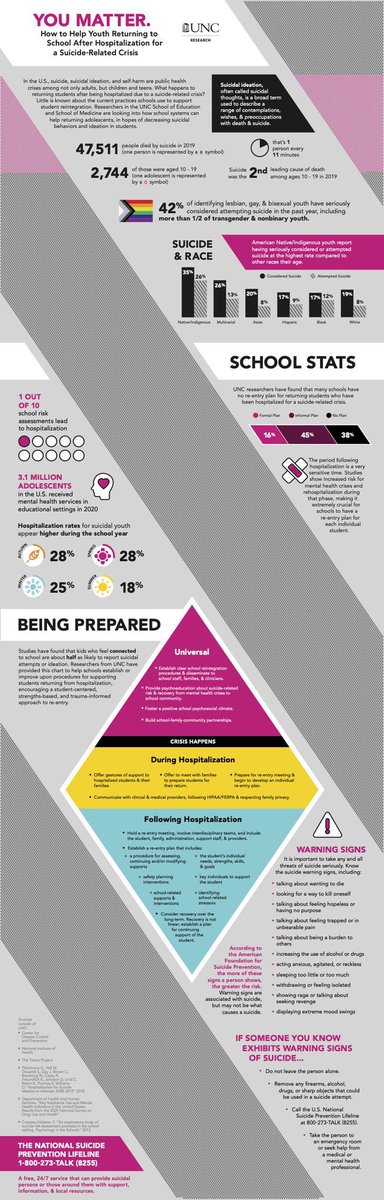 Marraccini_M's tweet photo. Downloadable posters in the link and attached here: https://t.co/wuMTPE6i6s