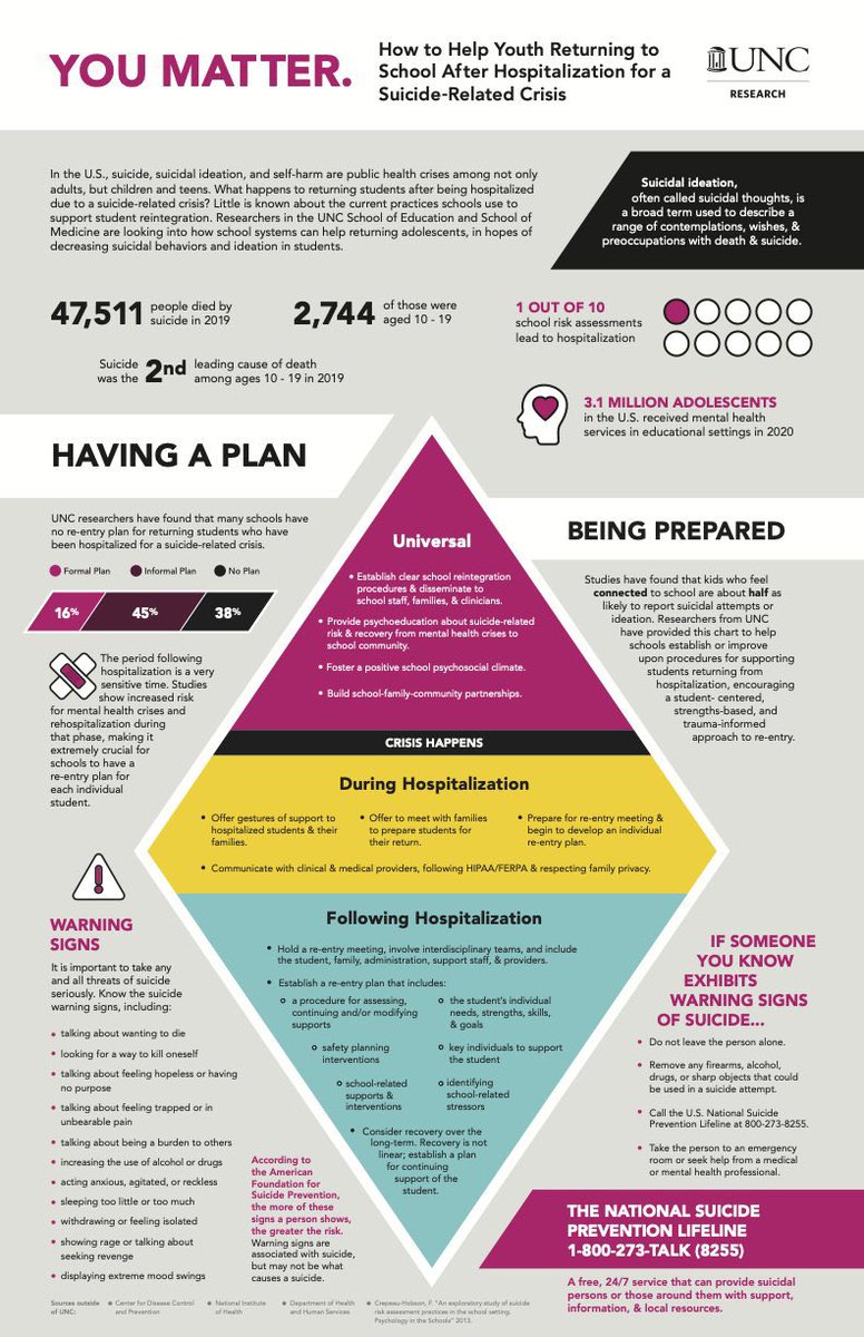 Marraccini_M's tweet photo. Downloadable posters in the link and attached here: https://t.co/wuMTPE6i6s