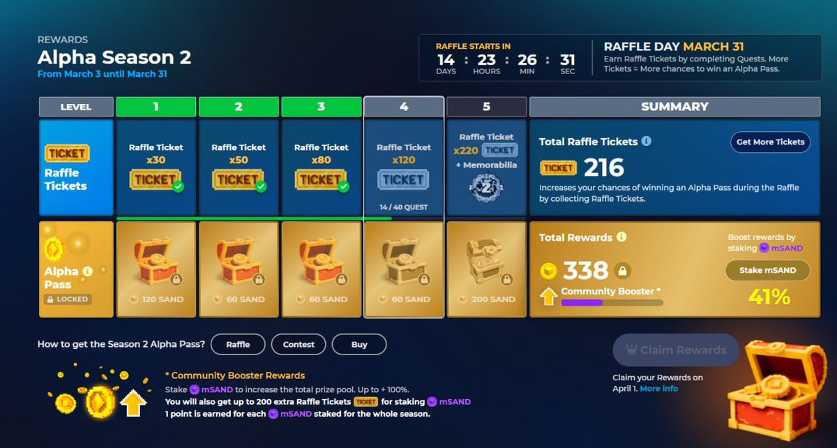 omg_ch1's tweet photo. @TheSandboxGame I just participated in the daily #SandboxAlphaS2Contest for a chance to earn up to 1,000 $SAND! Starting March 14 -  Show your Raffle Tickets. Check out my screenshot below! 👇 #SandboxAlphaS2 https://t.co/bPJwbQDlvt