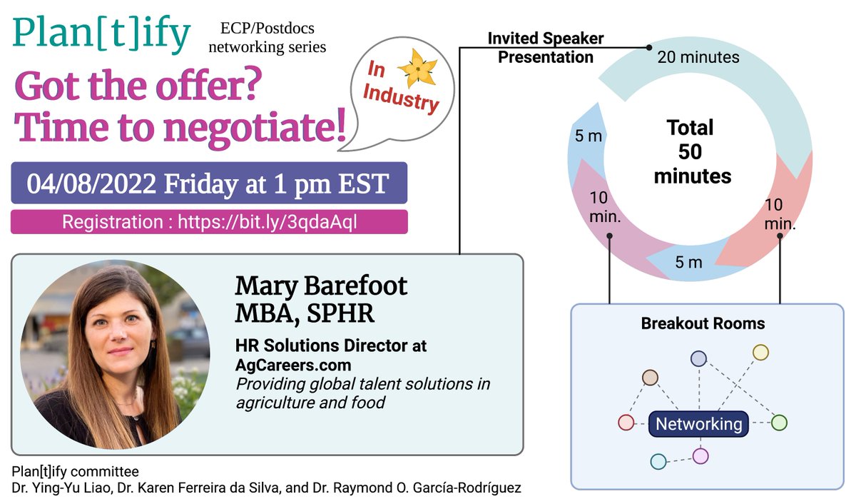 yingfast's tweet photo. 🚨@plantdisease early career professionals, don't miss out on Plan[t]ify series to learn how to Negotiate a better Job Offer! Our first speaker on April 8th is HR solutions director @AgCareers. Let's learn together! Register: https://t.co/Q4Rv5cB4Gh @kaf_silva @RaymondOGarcia1 https://t.co/IhnbuahTvj
