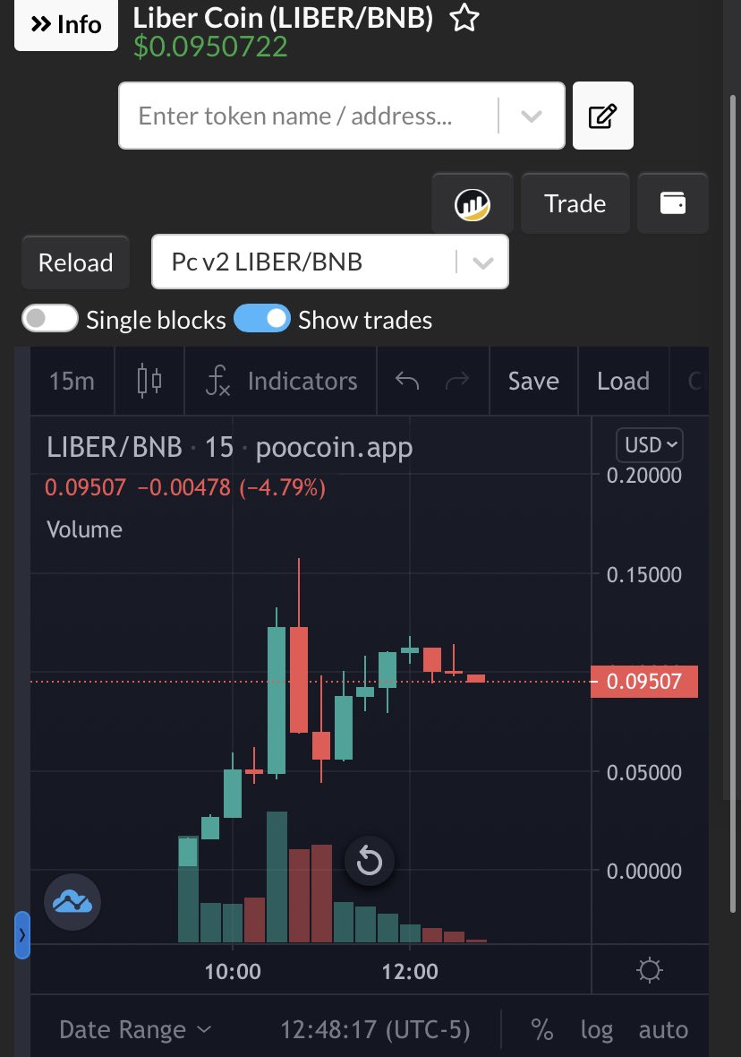 CryptoikGent tweet media